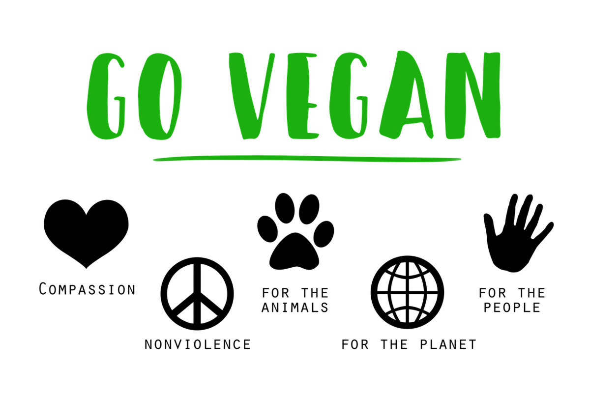Illustration mit Schriftzug "Go vegan"